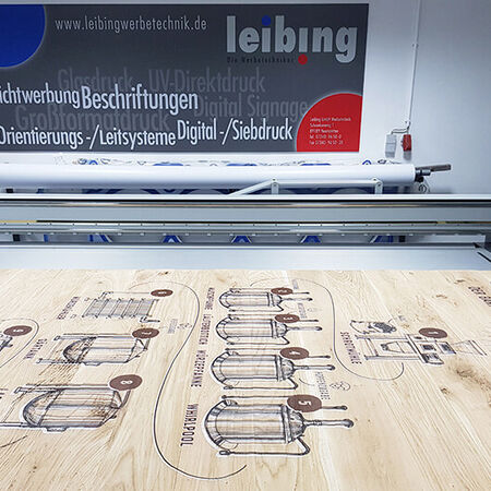 Plattendirektdruck — Holzplatte. Produziert von Leibing Werbetechnik aus Neenstetten.